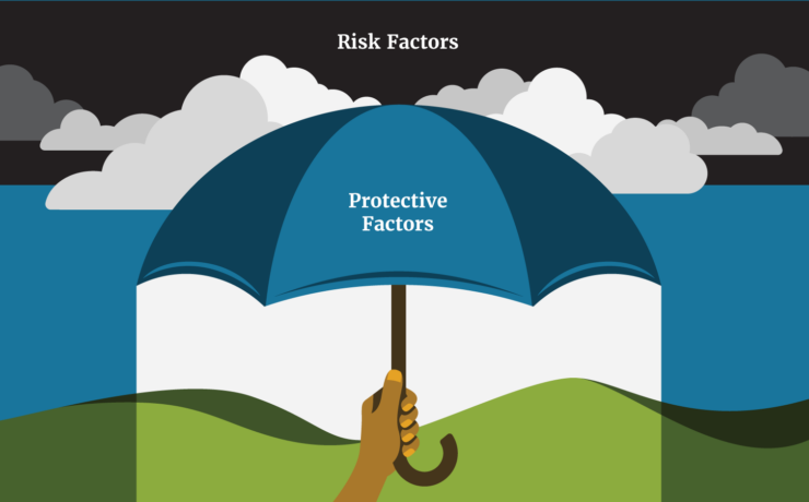 Protective Factors